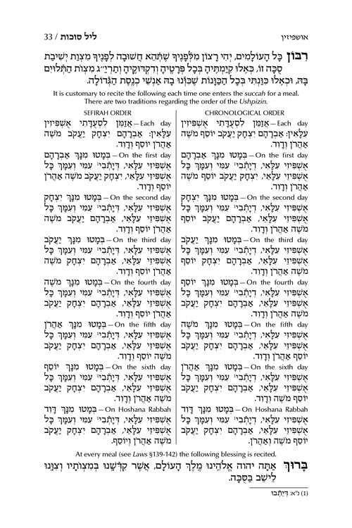 ArtScroll Machzor Rosh HaShanah - Yom Kippur Hebrew Only - Ashkenaz with English Instructions - 2 volume - Full Size