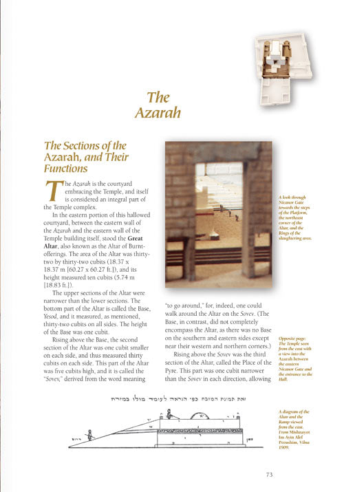 The Beit HaMikdash - Compact Size