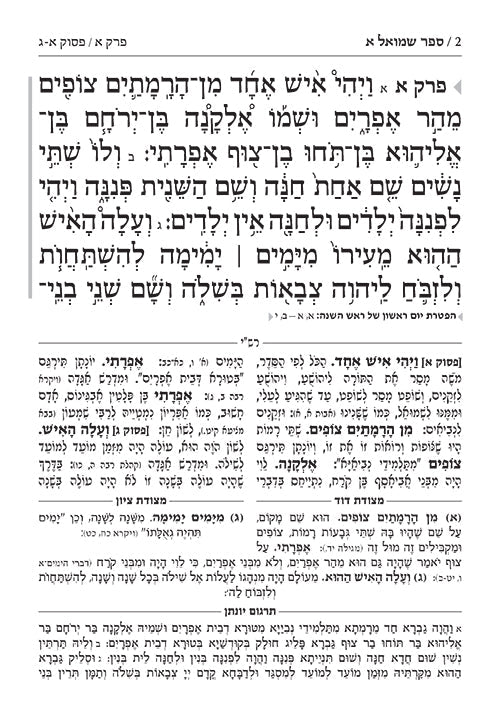 Neviim - Chinuch Tiferes Rus Volume 2: Shmuel 1-2