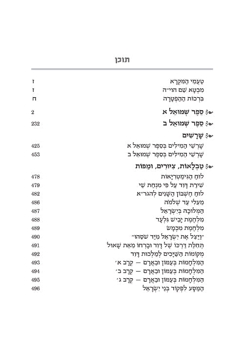 Neviim - Chinuch Tiferes Rus Volume 2: Shmuel 1-2
