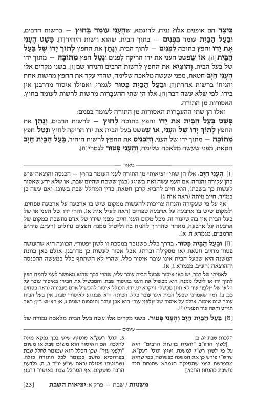 The Ryzman Edition Hebrew Mishnah Seder Tohoros 7 Volume Set
