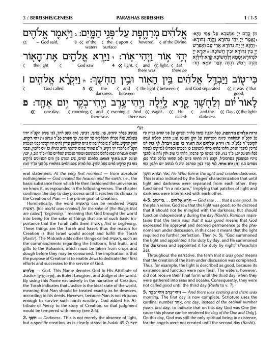 Schottenstein Ed Interlinear Chumash Complete in 1 Volume