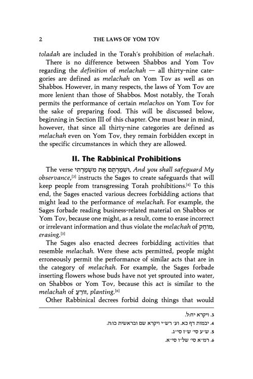 The Laws Of Yom Tov