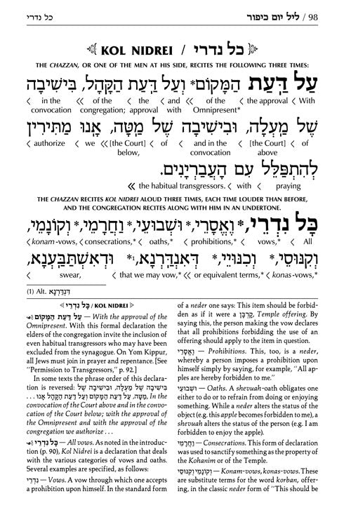 Schottenstein Machzor Interlinear Yom Kippur -Hebrew English - Ashkenaz- Maroon Leather - Pocket Size