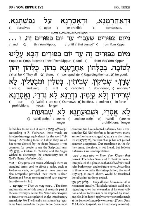 Schottenstein Machzor Interlinear Yom Kippur -Hebrew English - Ashkenaz- Maroon Leather - Pocket Size