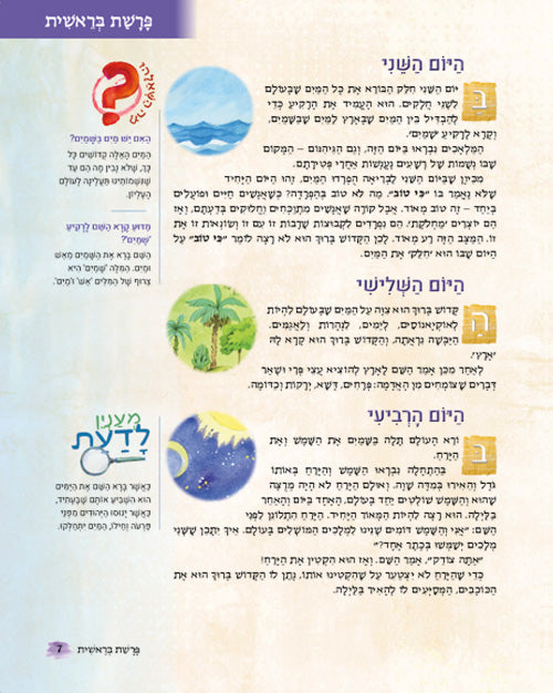 Mah BaParashah - Hebrew Edition Weekly Parashah – Sefer Bereishis - Jaffa Family Edition