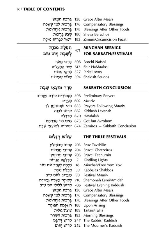 Siddur Interlinear Sabbath & Festivals Full Size Ashkenaz Schottenstein Edition - Signature Leather - Charcoal Black