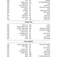 Machzor Succas Avrohom Succos Hebrew-Only Sefard with English Instructions