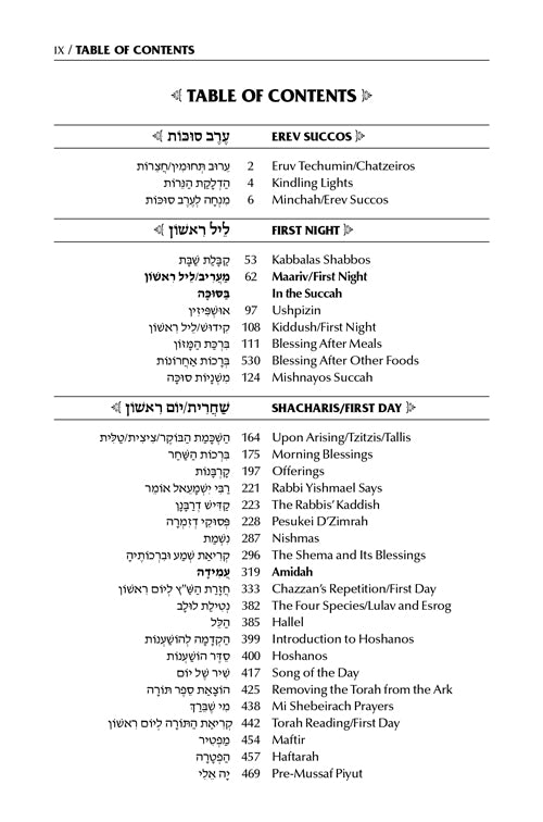 Schottenstein Interlinear Succos Machzor Full Size Sefard following the Customs of Eretz Yisroel