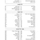 Machzor Yemei Simchah Succos Hebrew-Only Ashkenaz with Hebrew Instructions following the Customs of Eretz Yisroel
