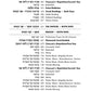 Schottenstein Ed Machzor for Rosh HaShanah Sefard With an Interlinear Translation Pocket Size [Leather Maroon]