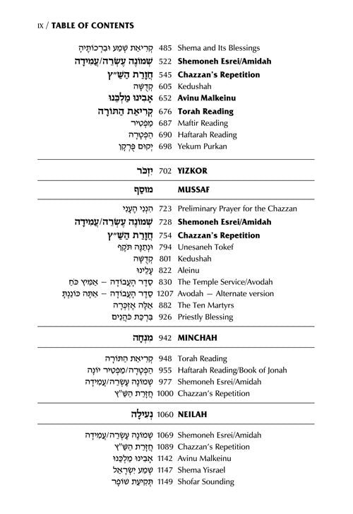 Schottenstein Ed Machzor for Yom Kippur With an Interlinear Translation - Sefard [Leather White]