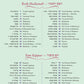 The Artscroll Children's Machzor for Rosh Hashanah and Yom Kippur