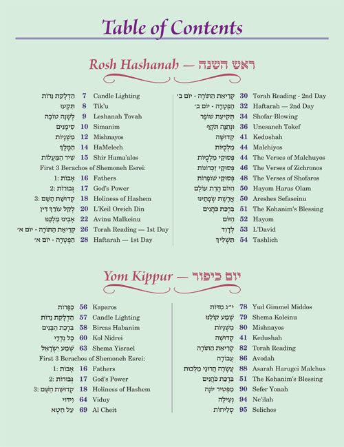 The Artscroll Children's Machzor for Rosh Hashanah and Yom Kippur