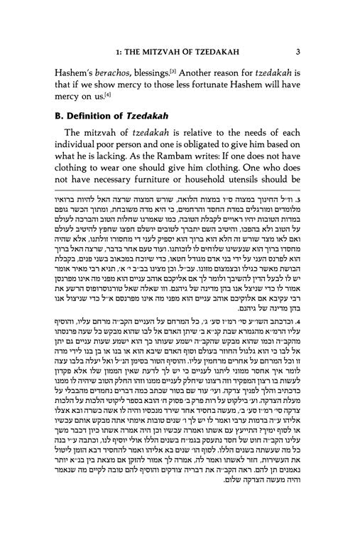 The Laws of Tzedakah and Maaser