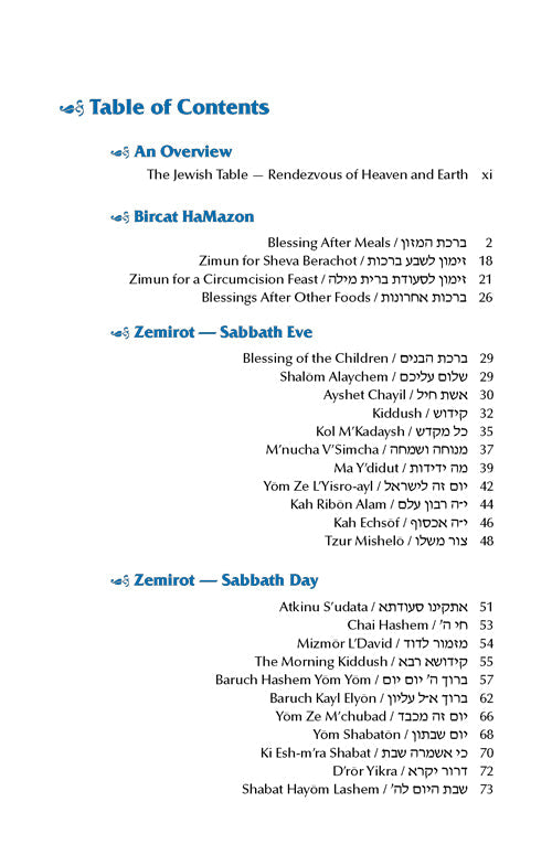 Czuker Edition Bircat Hamazon And Zemirot with Translation and Ivrit Transliteration - White Cover