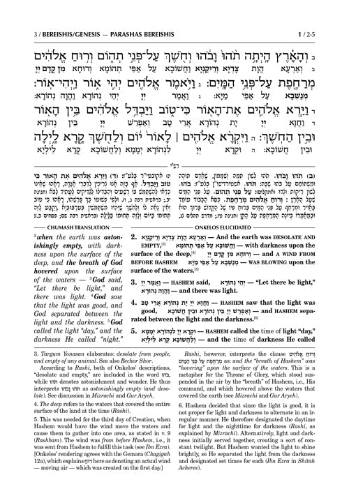 Zichron Meir Edition of Targum Onkelos - Shemos