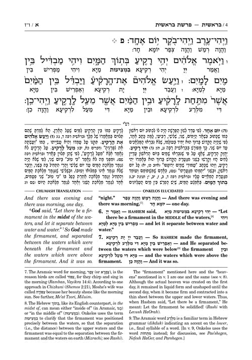 Zichron Meir Edition of Targum Onkelos - Shemos