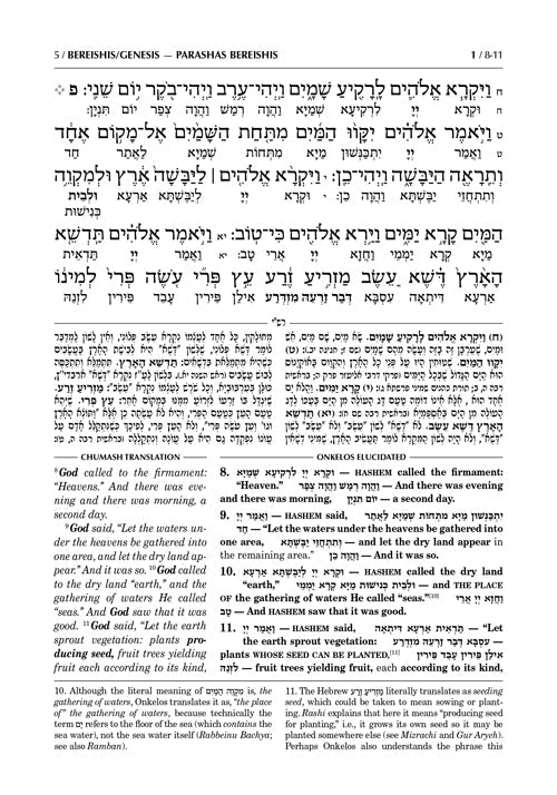 Zichron Meir Edition of Targum Onkelos - Shemos