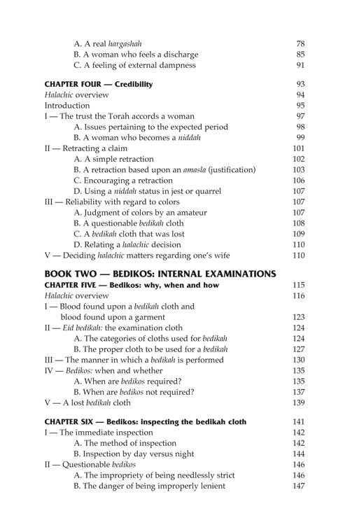 The Laws Of Niddah