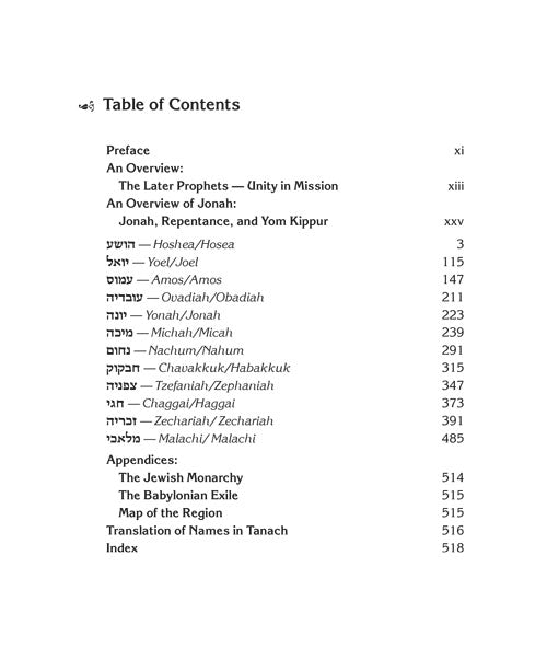 The Milstein Edition of the Later Prophets Set (4 vol.) [Pocket Size Set]