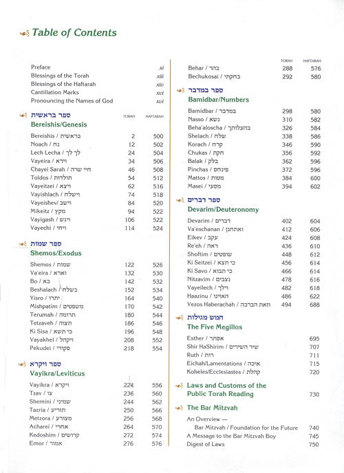 The Kestenbaum Ed Tikkun With Customized Presentation Page