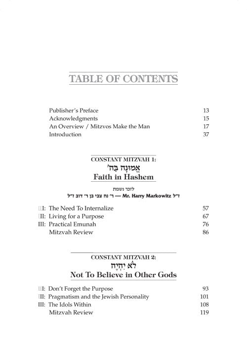 The Six Constant Mitzvos - Pocket Size (Softcover)