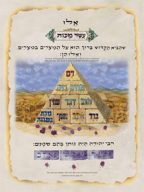 The Illuminated Haggadah