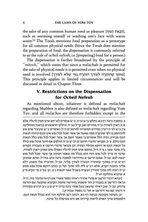 The Laws Of Yom Tov